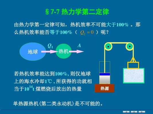 热力学中的可逆过程（热力学中的可逆过程是如何定义的）-图1