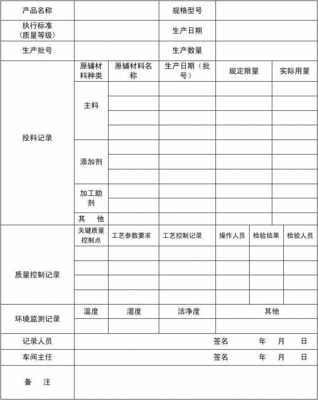 生产过程改善单（改善生产工序的手法课前测试）-图2