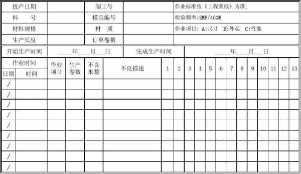 生产过程改善单（改善生产工序的手法课前测试）-图3