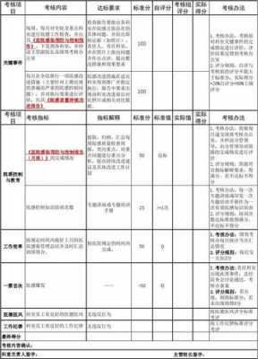 医院绩效计算过程（医院绩效公式）-图2