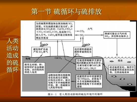 控制过程的基本环境（控制过程包括哪些基本环节）-图3