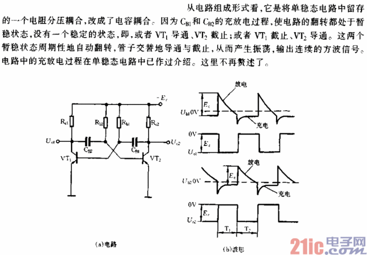 女人振荡器过程（振荡器工作过程）-图1