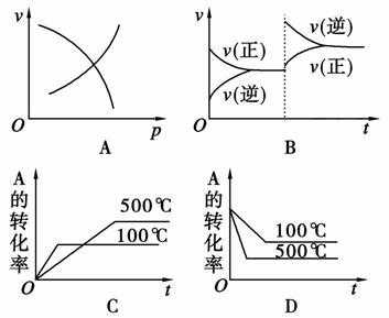 下列哪个过程为可逆过程（下列过程可以看做可逆过程的是）-图1