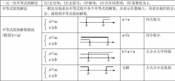 下列哪个过程为可逆过程（下列过程可以看做可逆过程的是）-图3