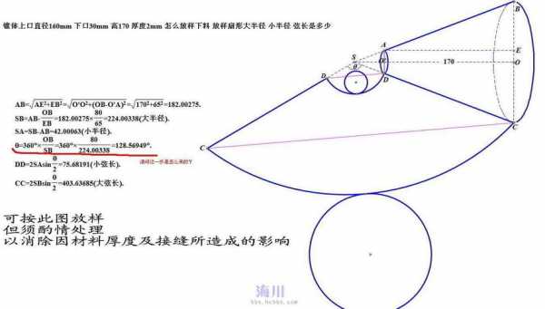 标定锥体砂的过程（锥体标注）-图1