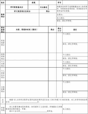 自考助学综合测评过程（自考助学综合测评过程是什么）-图2