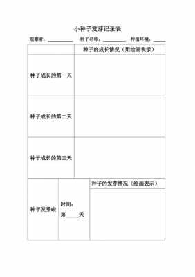 大班种子发芽过程教案（大班种子发芽记录表）-图1