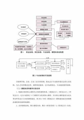 专业培养方案优化过程（专业培养方案考试考什么）-图2