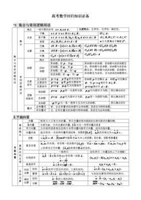 数学的过程性知识（数学过程性评价总结）-图3