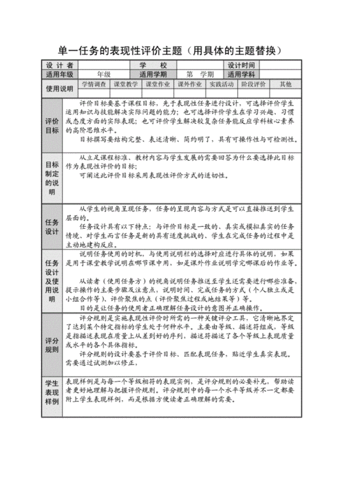 侧重过程属于什么评价（侧重评价法对社会的实际影响）-图2