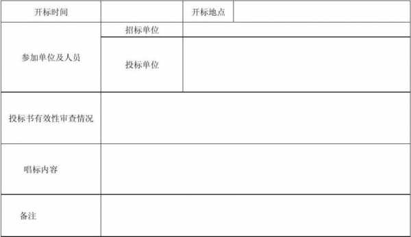 对开标过程的感受（开标过程话术）-图1