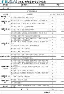 技能课过程性考核（技能课过程性考核是什么）-图1