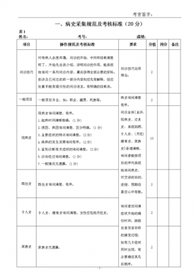 技能课过程性考核（技能课过程性考核是什么）-图2