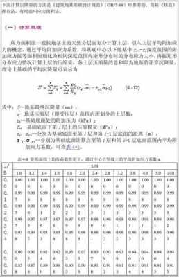 沉降过程阻力公式（沉降阻力系数）-图3