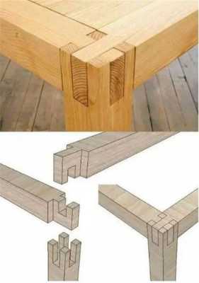 实木家具榫卯制作过程（实木家具结构卯榫）-图2