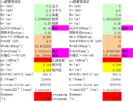 钢管桩的计价过程（钢管桩计算书）-图2