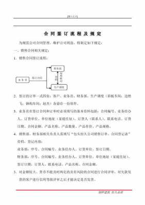 制定合同的过程（制定合同的过程有哪些）-图1