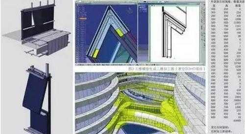 特殊幕墙绘画过程bim（建筑幕墙怎么画）-图3