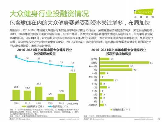 瑜伽的发展过程（瑜伽的发展简史现状及发展趋势）-图2