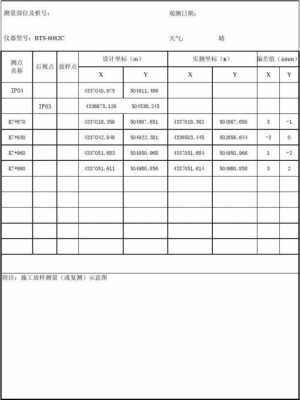 测绘过程管理（测绘过程管理表）-图3