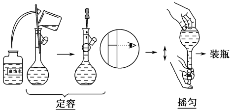 精配溶液过程（精配溶液的步骤）-图2