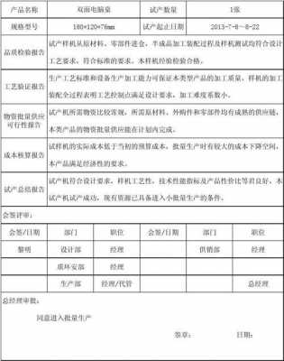 生产过程总结（生产过程报告怎么写）-图2