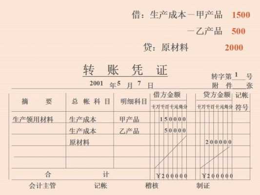 填制凭证的过程（填制凭证过程中思政）-图2