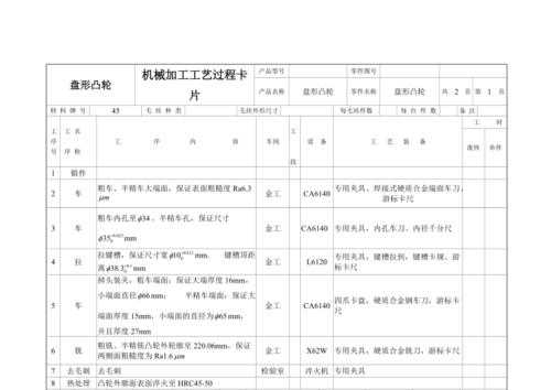 凸轮加工工艺过程（凸轮加工工艺过程有哪些）-图2