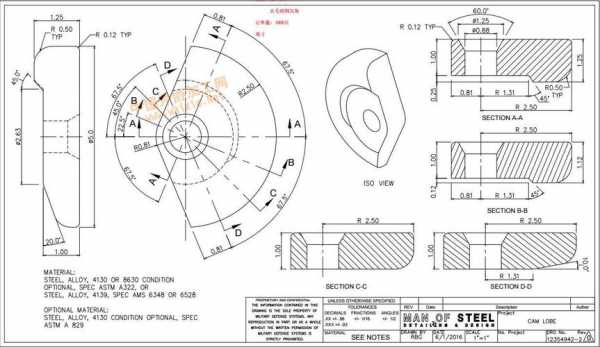 凸轮加工工艺过程（凸轮加工工艺过程有哪些）-图3