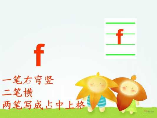 声母f教学过程（声母f教学课件）-图1