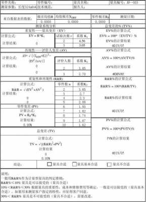 过程特性msa（过程特性和规程特性）-图1