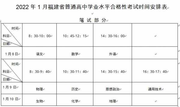 福州过程性考试（过程性考试报名）-图3