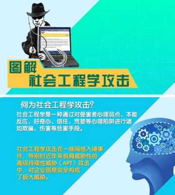 社会工程学攻击过程的作用（社会工程学攻击过程的作用是什么）-图2