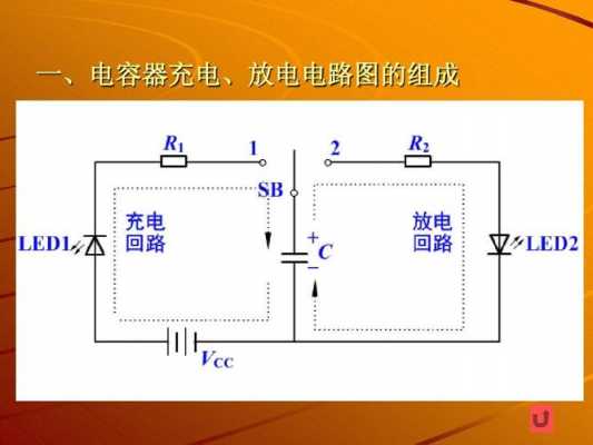 电容器在充电过程中（电容器在充电过程中将什么能转化为什么能）-图3