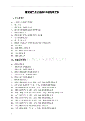 施工过程资料整理（施工过程资料整理方法）-图2