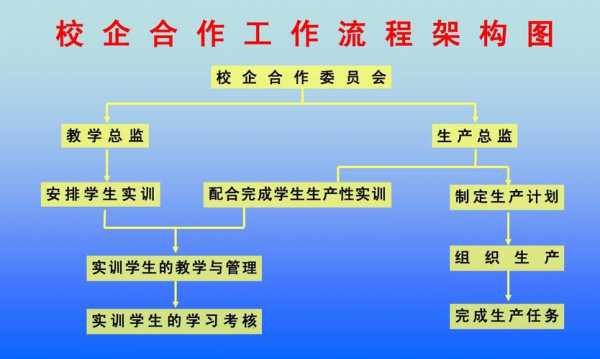 校工的工作过程（校工是做什么的）-图3