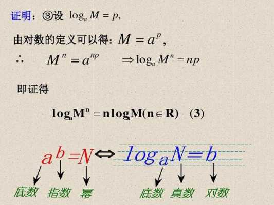 N的固定过程（n的定义）-图3