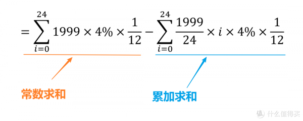 5264计算过程的简单介绍-图1