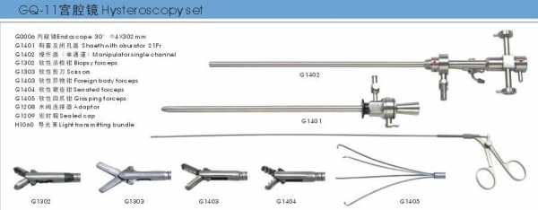 装腔镜器械过程（腔镜手术器械安装）-图1