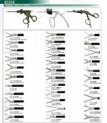 装腔镜器械过程（腔镜手术器械安装）-图2