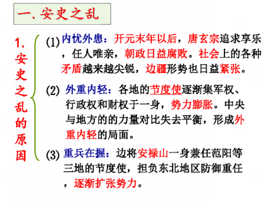 安史之乱的历史过程（安史之乱经历了多少年）-图2