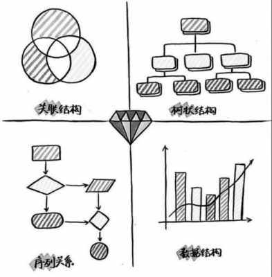 内在化过程（如何理解内化的例子）-图1