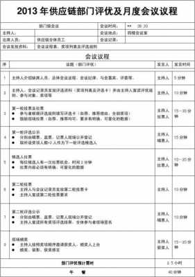 会议召开过程（召开会议议程）-图1