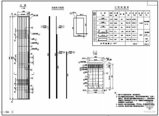 抗滑桩的设计过程（抗滑桩结构设计）-图3