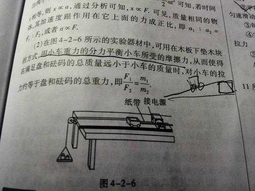 车辆重力传递过程（汽车重力怎么求）-图1