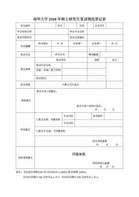 过程所复试内容（过程所复试内容怎么写）-图1