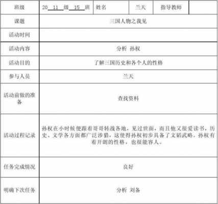 体育研修过程性材料（体育研修过程性材料有哪些）-图3