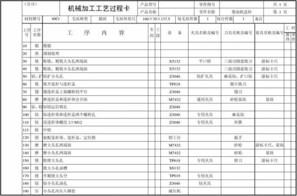 挺杆工艺过程卡（挺杆和挺柱的区别）-图2