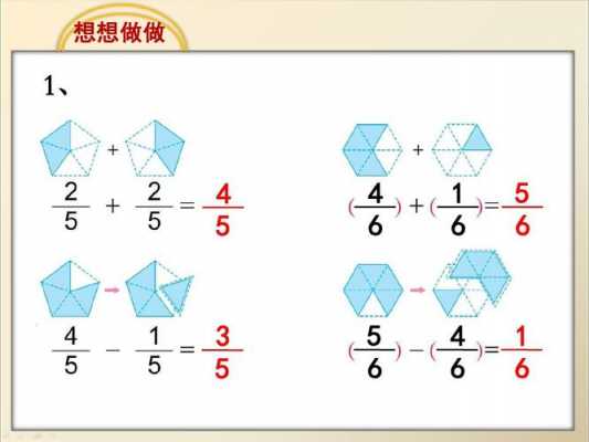 分数加法过程视频（分数加法讲解视频）-图1