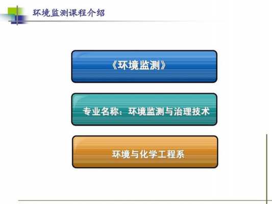 环境监测过程论述（阐述环境监测的工作过程及意义）-图2